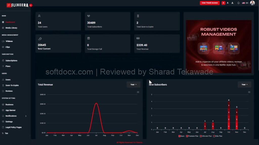 flixeera working step3